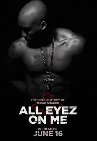 watch-All Eyez on Me