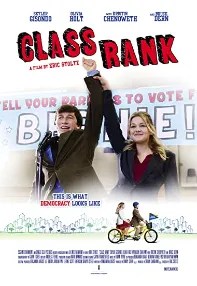 watch-Class Rank