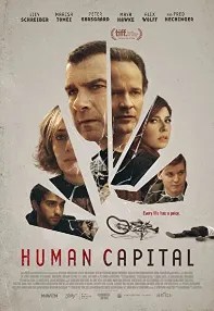 watch-Human Capital