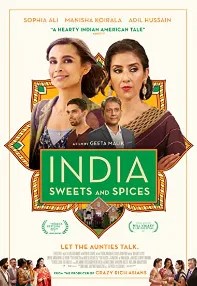 watch-India Sweets and Spices