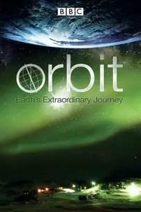 watch-Orbit: Earth’s Extraordinary Journey