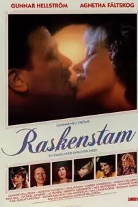 watch-Raskenstam
