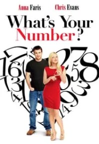 watch-What’s Your Number?
